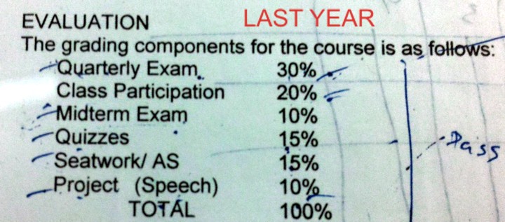 Progressive Testing Grade Examples Progressive School's Challenging Grading System - Mommy Levy